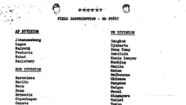 Geger Isi JFK Files Sebut Ada Markas CIA di RI, Jakarta-Surabaya-Medan